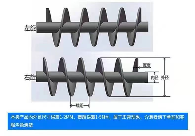 潮州市不锈钢螺旋叶片连续螺旋叶片 - 排名